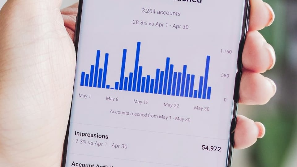 CRM Software with Marketing Automation